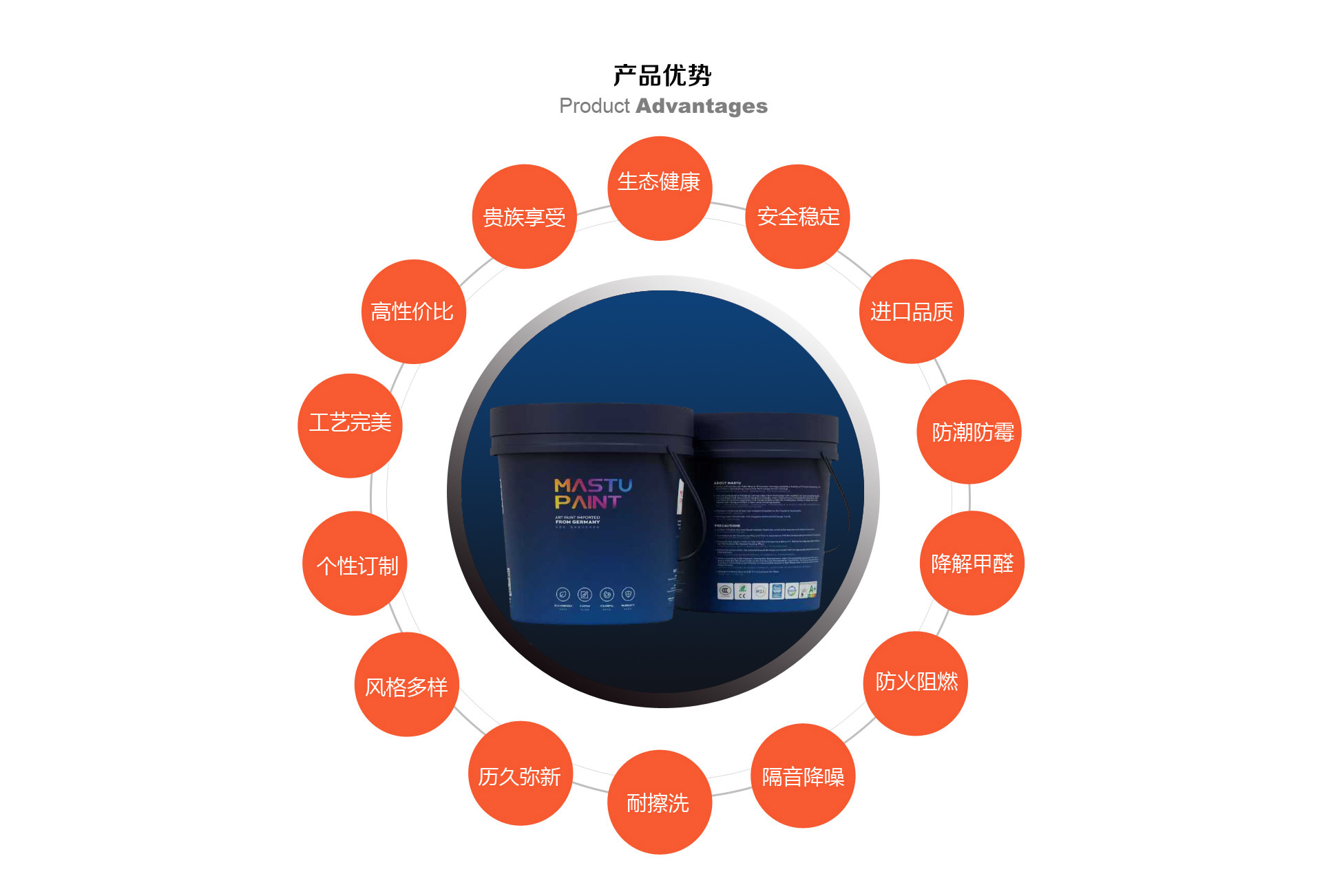 玛斯涂艺术涂料产品优势